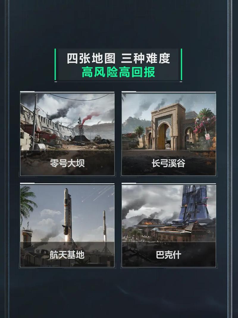 更多依赖半