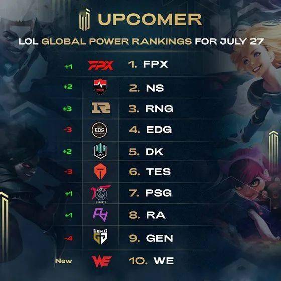 带来更惊喜 带来更惊喜