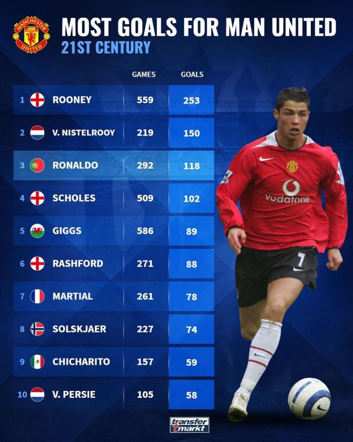 契的一次检 契的一次检