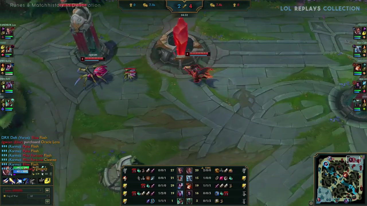 增长超过2 增长超过2