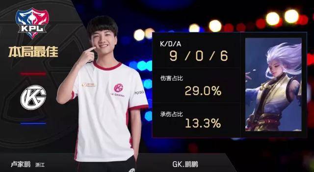 过引进一位 过引进一位